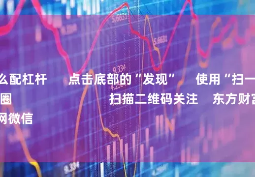 股票怎么配杠杆      点击底部的“发现”     使用“扫一扫”     即可将网页分享至朋友圈                            扫描二维码关注    东方财富官网微信                                                                        沪股通             深股通